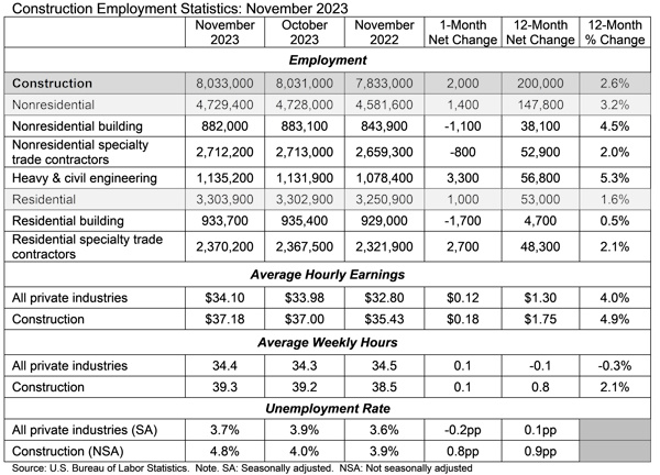 Jobs_Table_12.8.23
